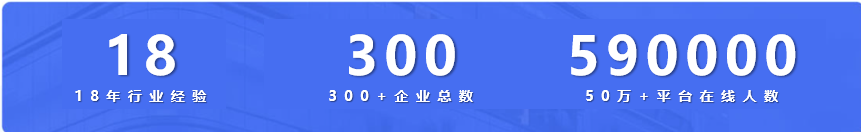 服务规模2.png