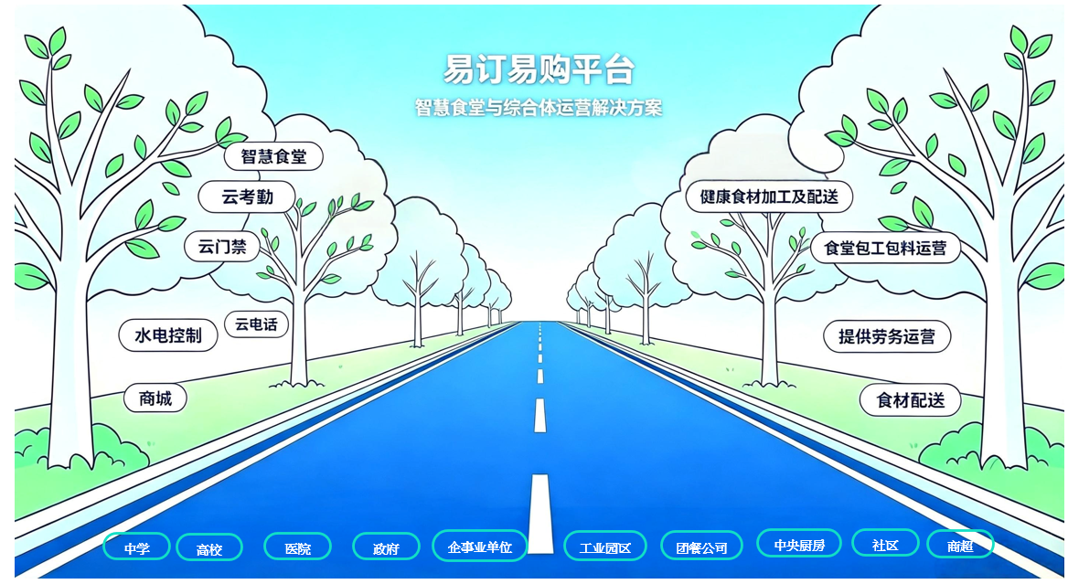 首頁 平臺介紹.png