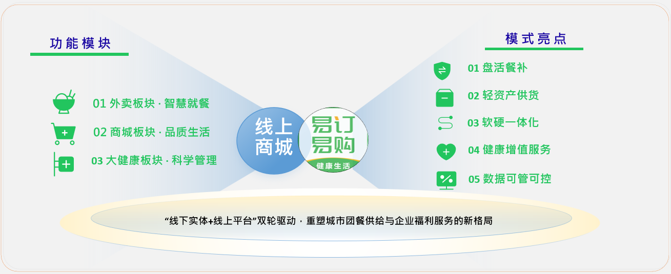 首頁 線上商城.png